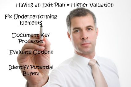 Exit Planning