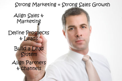 sales-marketing
